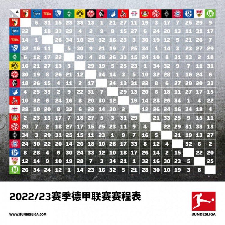 他带领球队参加了欧冠，本赛季他在联赛中遇到了困难，在欧冠死亡之组最后一轮出局，但他正在重建一支球队。